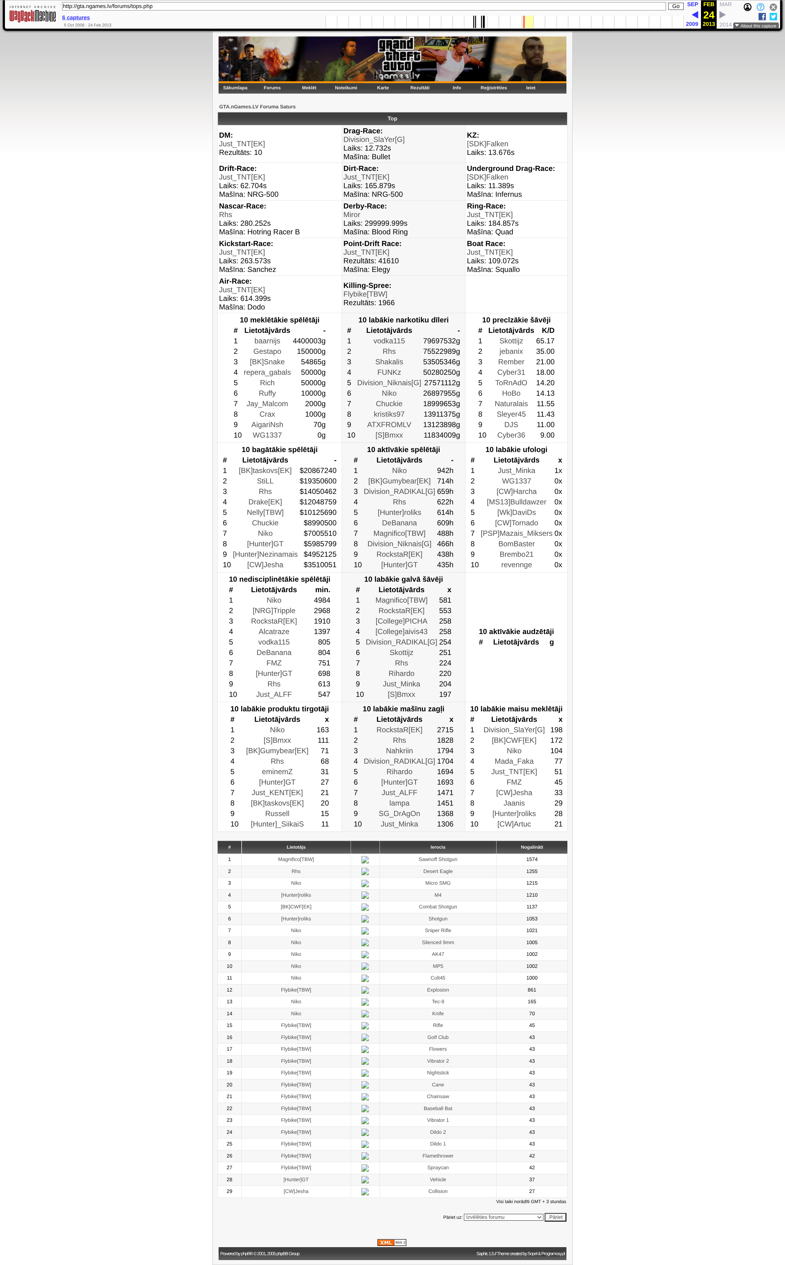 screencapture-web-archive-org-web-20130224005812-http-gta-ngames-lv-forums-tops-php-2026-02-05-22_08_41.png